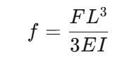 f=FL33EIf = \frac{F L^3}{3 E I}f=3EIFL3